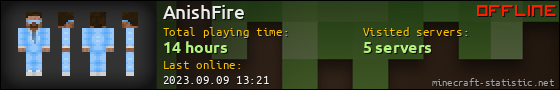 AnishFire userbar 560x90