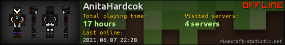 AnitaHardcok userbar 560x90