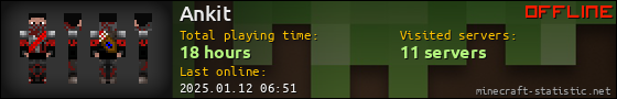 Ankit userbar 560x90