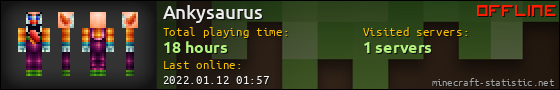 Ankysaurus userbar 560x90