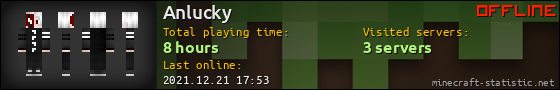 Anlucky userbar 560x90