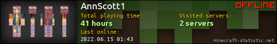 AnnScott1 userbar 560x90