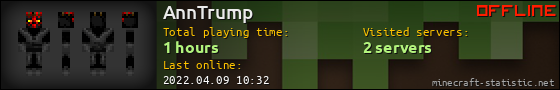 AnnTrump userbar 560x90