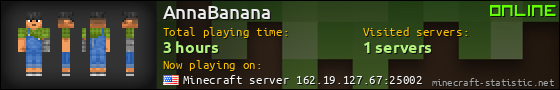 AnnaBanana userbar 560x90