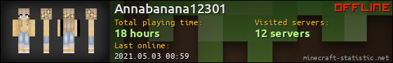 Annabanana12301 userbar 560x90