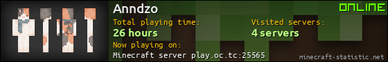 Anndzo userbar 560x90
