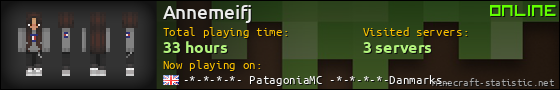 Annemeifj userbar 560x90
