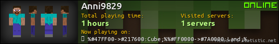 Anni9829 userbar 560x90