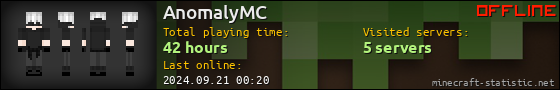 AnomalyMC userbar 560x90