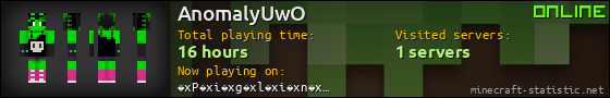 AnomalyUwO userbar 560x90