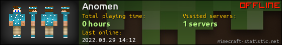 Anomen userbar 560x90
