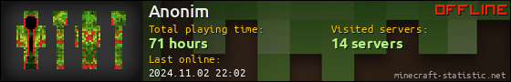 Anonim userbar 560x90
