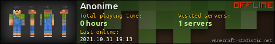Anonime userbar 560x90