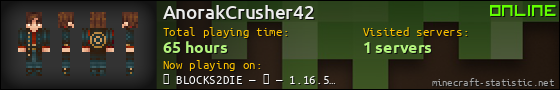 AnorakCrusher42 userbar 560x90