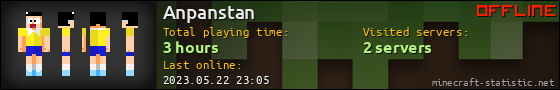 Anpanstan userbar 560x90