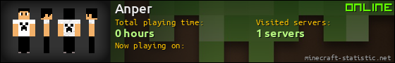 Anper userbar 560x90