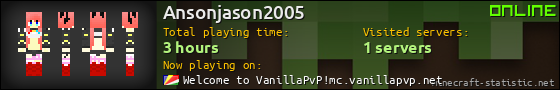 Ansonjason2005 userbar 560x90