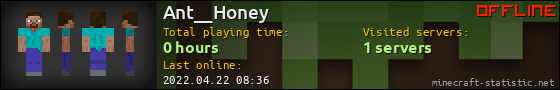 Ant__Honey userbar 560x90