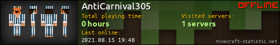 AntiCarnival305 userbar 560x90