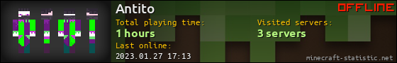 Antito userbar 560x90