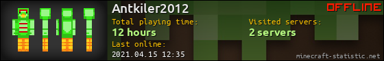 Antkiler2012 userbar 560x90