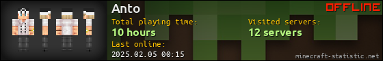 Anto userbar 560x90