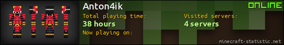 Anton4ik userbar 560x90