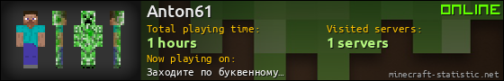 Anton61 userbar 560x90