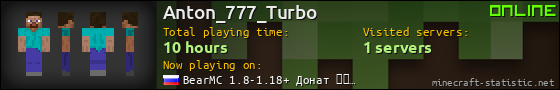 Anton_777_Turbo userbar 560x90