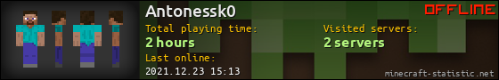 Antonessk0 userbar 560x90