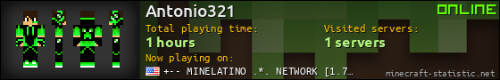 Antonio321 userbar 560x90