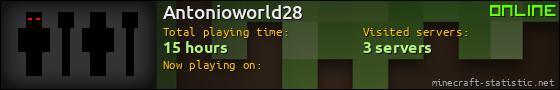 Antonioworld28 userbar 560x90