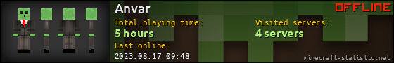 Anvar userbar 560x90