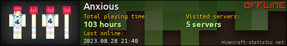 Anxious userbar 560x90