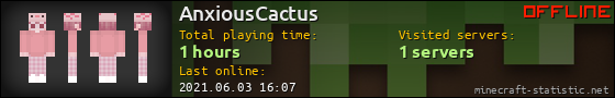 AnxiousCactus userbar 560x90