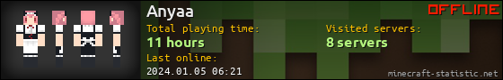 Anyaa userbar 560x90