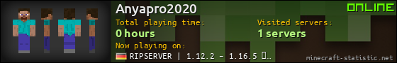 Anyapro2020 userbar 560x90