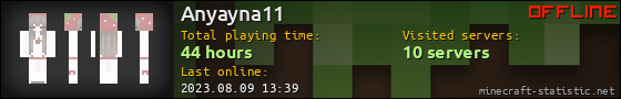 Anyayna11 userbar 560x90