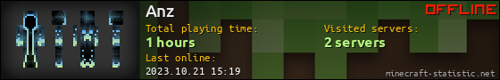 Anz userbar 560x90