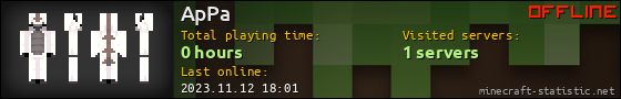 ApPa userbar 560x90