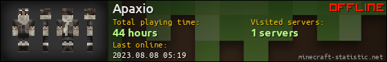 Apaxio userbar 560x90