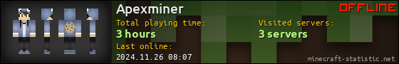 Apexminer userbar 560x90