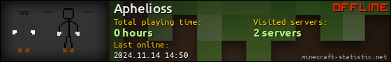 Aphelioss userbar 560x90