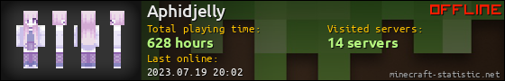 Aphidjelly userbar 560x90