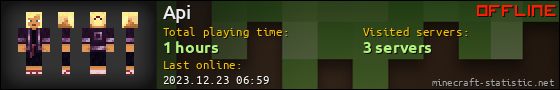 Api userbar 560x90