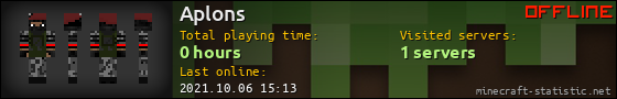 Aplons userbar 560x90