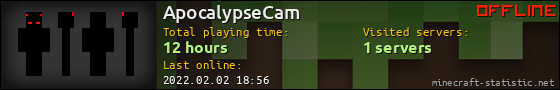 ApocalypseCam userbar 560x90