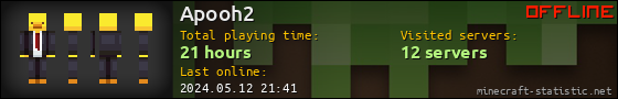 Apooh2 userbar 560x90