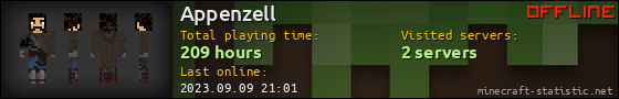 Appenzell userbar 560x90