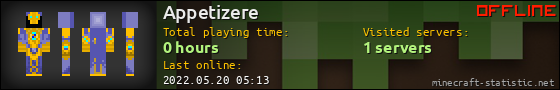 Appetizere userbar 560x90